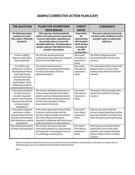 corrective action plan example for employee