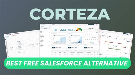 corteza free open source low code platform
