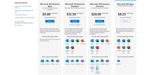 cost of basic microsoft office