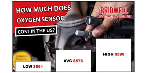 cost of replacing an 02 sensor