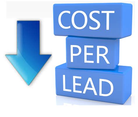 cost per lead