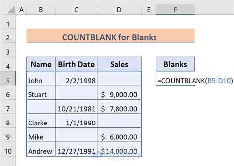 count blank cells in excel formula