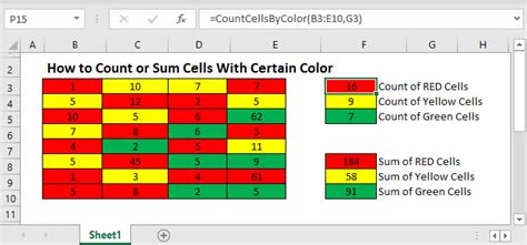 count coloured cells in excel formula