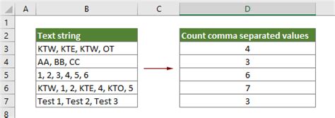 count comma separated values in excel