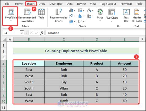count duplicate values in excel pivot table