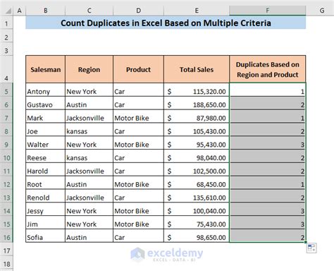count duplicates in excel multiple criteria