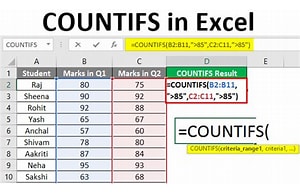 Formula COUNT di Excel