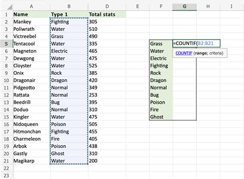 count if formula in excel definition
