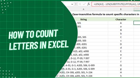 count letters not numbers in excel