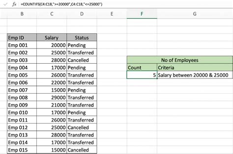 count number of same values in excel