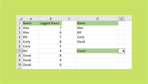 count number of unique values in excel