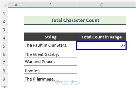 count occurrences of character in string tableau