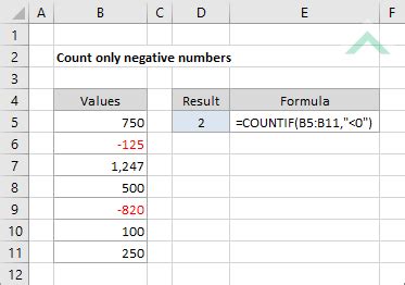 count only negative numbers in excel