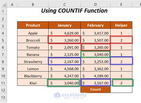 count repeated values in excel column