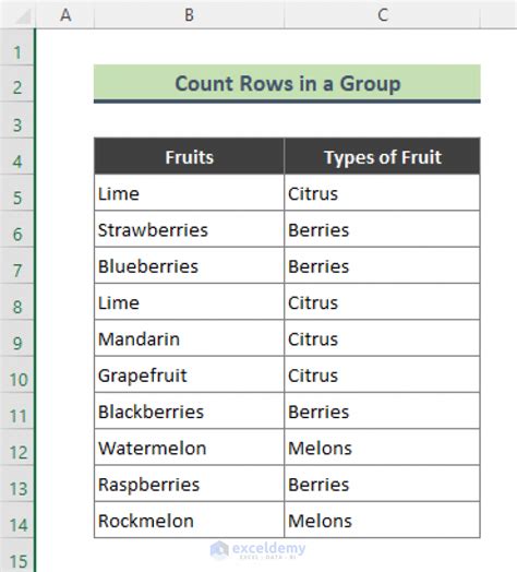 count rows in excel pivot table