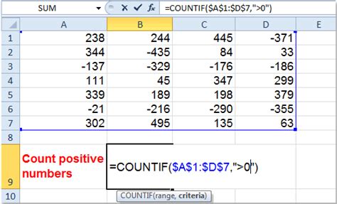 count the number of positive values in excel