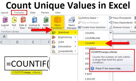 count unique values excel using countif