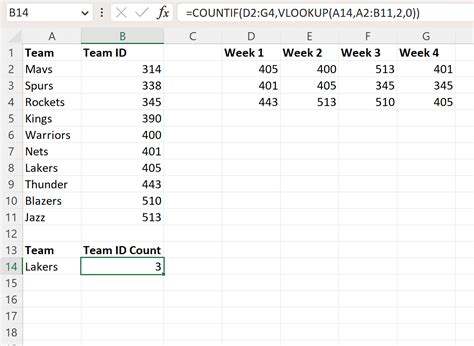 countif and vlookup formula in excel