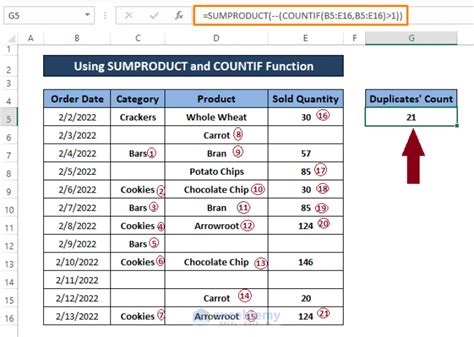 countif excel ignore blanks