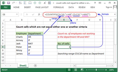 countif function in excel does not equal