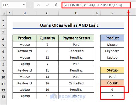 countifs function in excel with multiple criteria unique values