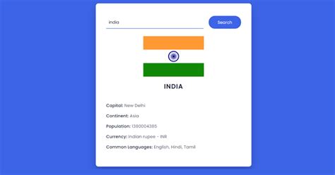 country code html css