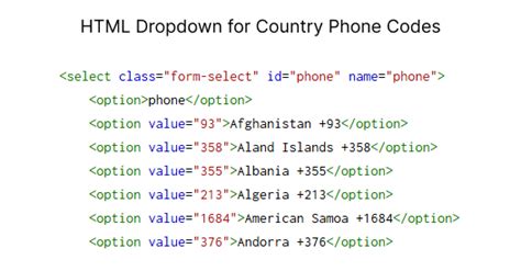 country phone code list html