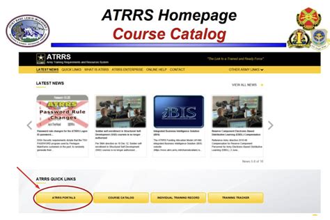Course Catalog Of Information System Stevens