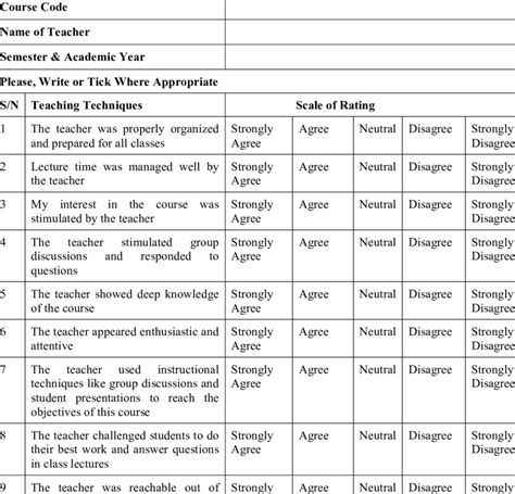 course evaluation examples for students