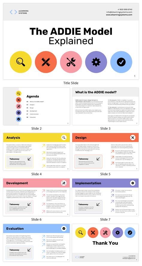 course materials examples
