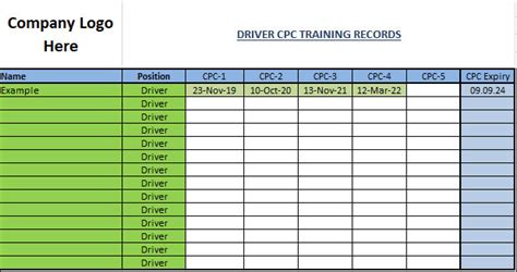 cpc course schedule