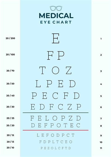 Create An Eye Chart