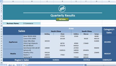 create custom report from excel data