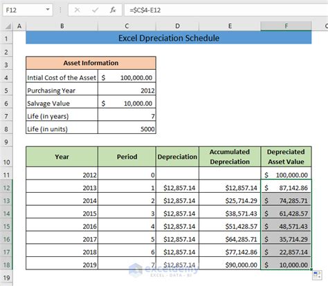 create depreciation schedule in excel