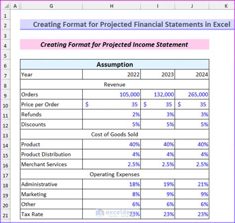create financial report using excel