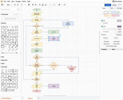 create flow diagram confluence