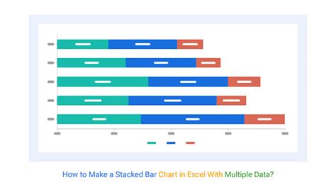 create multiple stacked bar chart in excel