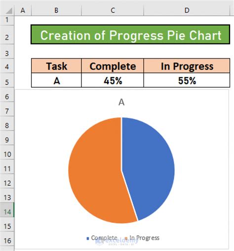 create progress pie chart in excel