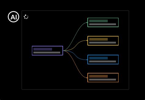 create sequence diagram with ai