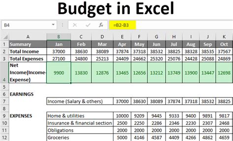creating a budget plan in excel