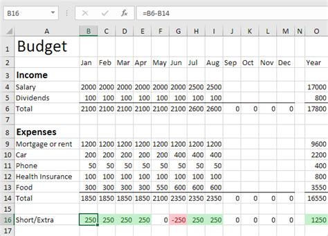 creating a weekly budget in excel