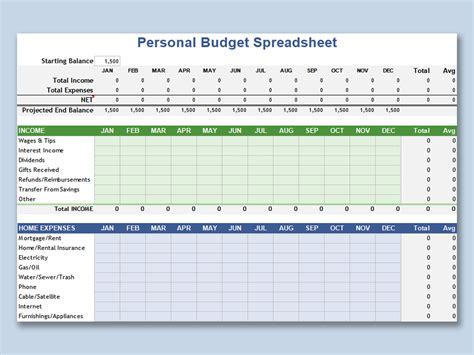 creating a yearly budget in excel