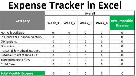 creating an expense tracker in excel