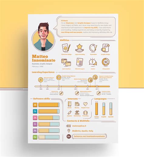 Contoh CV Kreatif
