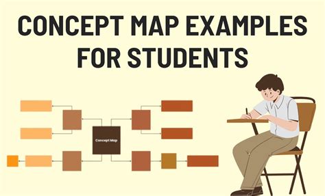 creative concept map examples for students
