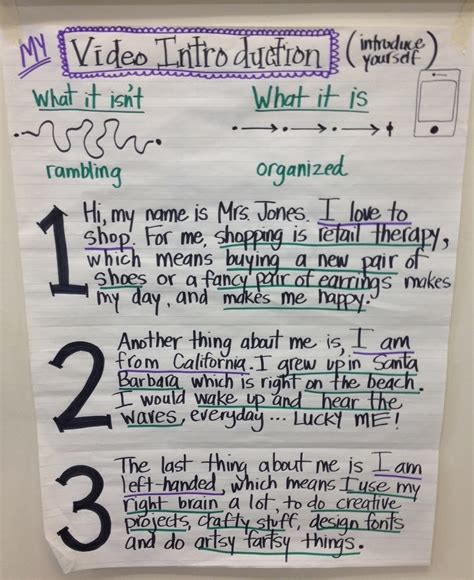 creative self introduction examples for students