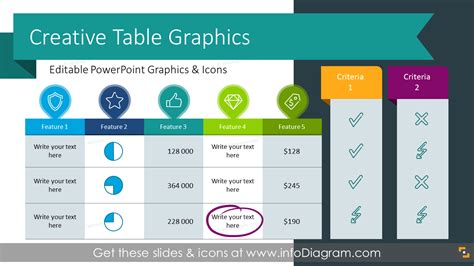 creative ways to present a table in powerpoint