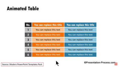 creative ways to present tables in powerpoint