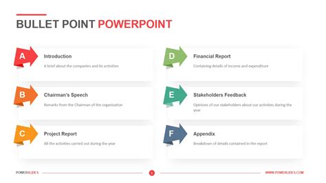 creative ways to show bullet points in powerpoint