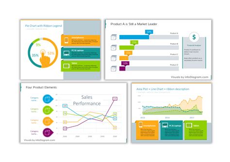 creative ways to show data in powerpoint